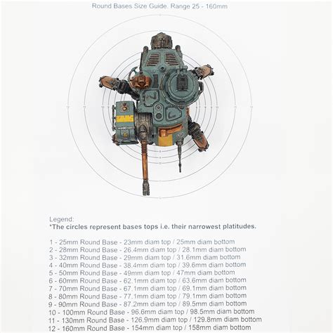 warhammer unit size|List of units .